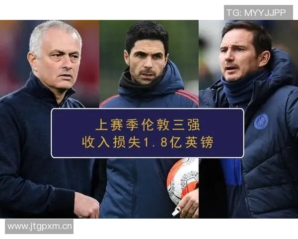 英超球队最新转会操作与金额公布