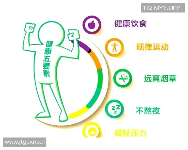 以健康为核心，探索生活方式改变对身体和心理的深远影响