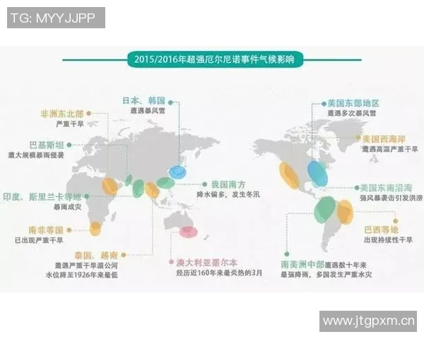 全球气候变化加剧极端天气事件 联合国发布最新报告警示未来风险